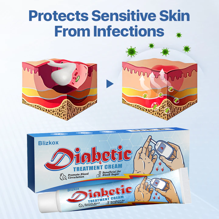 Blizkox® VitaGluco Diabetes Treatment Cream ✅ Heal Diabetic Wounds Faster, Safer, and More Effectively.