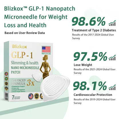 【New Product Last Minute! 80% OFF】Blizkox® NIDDK-Tirzepatide Nano Patch 🇺🇸⚕️ (Painless 24/7 Fat Burning | Lose 20 Pounds in Weeks | Crush Cravings Fast!