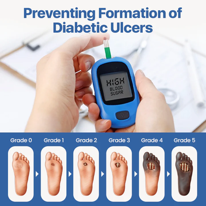 Blizkox® VitaGluco Diabetes Treatment Cream ✅ Heal Diabetic Wounds Faster, Safer, and More Effectively.