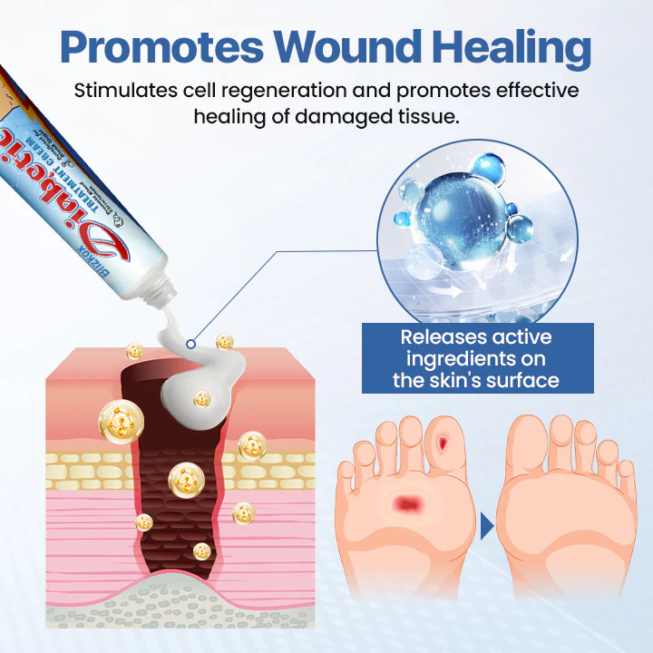 Blizkox® VitaGluco Diabetes Treatment Cream ✅ Heal Diabetic Wounds Faster, Safer, and More Effectively.