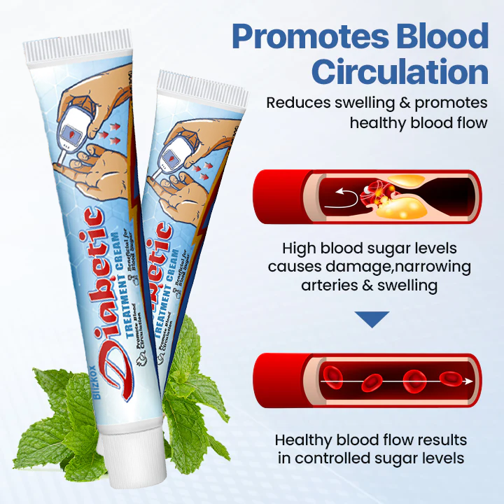 Blizkox® VitaGluco Diabetes Treatment Cream ✅ Heal Diabetic Wounds Faster, Safer, and More Effectively.