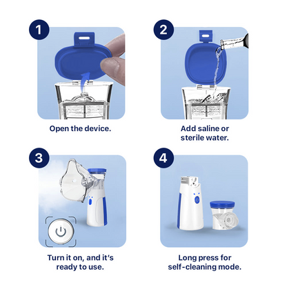 ✨[Official Store] TAILEDEN™ Portable Nebulizer - Congestion Eliminator