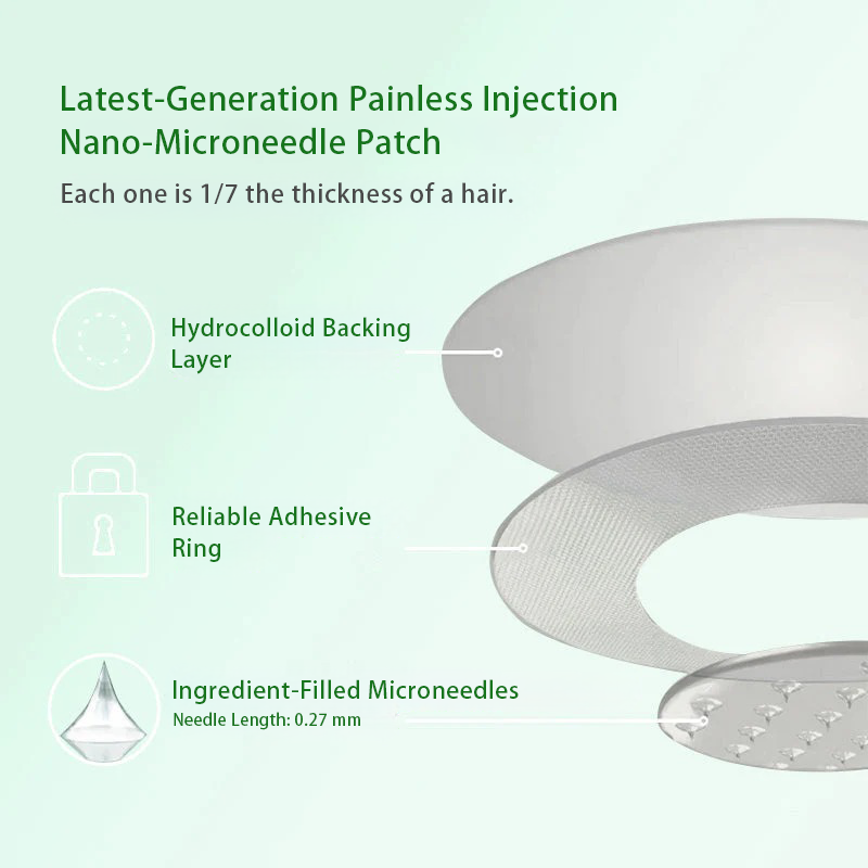 【New Product Last Minute! 80% OFF】Blizkox® NIDDK-Tirzepatide Nano Patch 🇺🇸⚕️ (Painless 24/7 Fat Burning | Lose 20 Pounds in Weeks | Crush Cravings Fast!